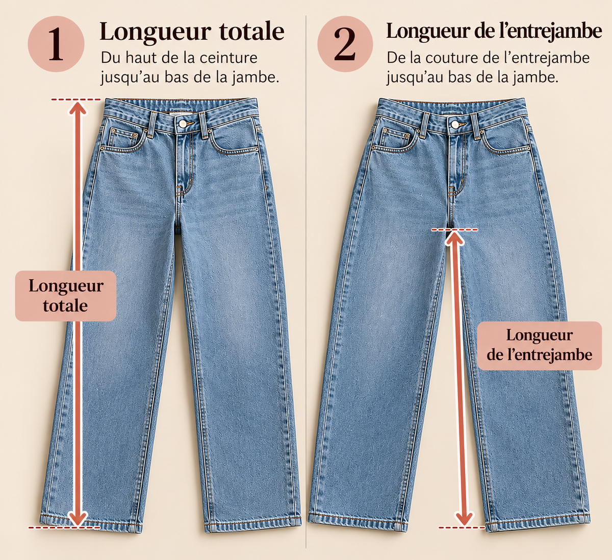 Ourlet de pantalon